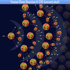 Fission Chain Reaction U-235 (uncontroled) (3d illustration) © generalfmv