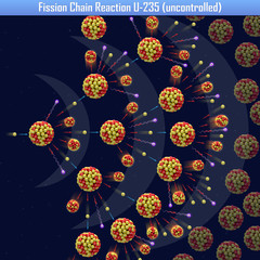 Fission Chain Reaction U-235 (uncontrolled) (3d illustration) © generalfmv