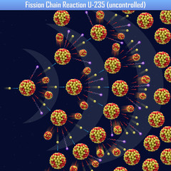Fission Chain Reaction U-235 (uncontrolled) (3d illustration) © generalfmv
