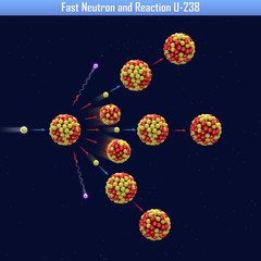 Fast Neutron and Reaction U-238 (3d illustration) © generalfmv