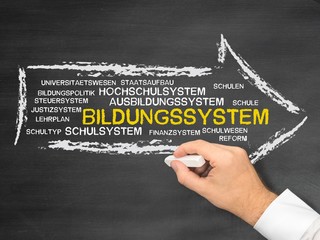 Bildungssystem