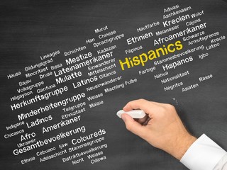 Hispanics