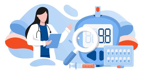 Fototapeta na wymiar Medicine diabetes type 2 concept. Glucometer for measuring sugar level. Blood glucose meter, pills, syringe and vial, insulin production. Doctor with laboratory test equipment. Vector banner template