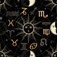 Astrology pattern