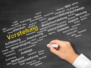 Vorstellung