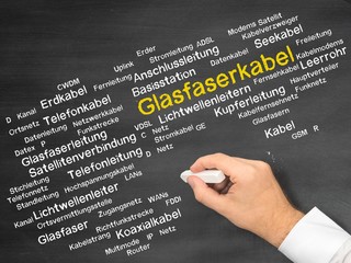 Glasfaserkabel