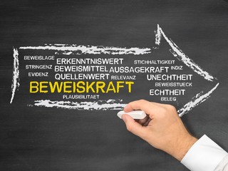 Beweiskraft