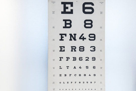 Tafel mit Buchstaben und Zahlen f&uuml;r einen Sehtest bei einem Arzt
