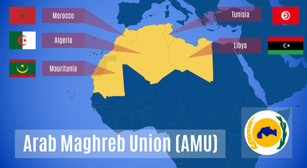 Member countries of the Arab Maghreb Union (AMU)
