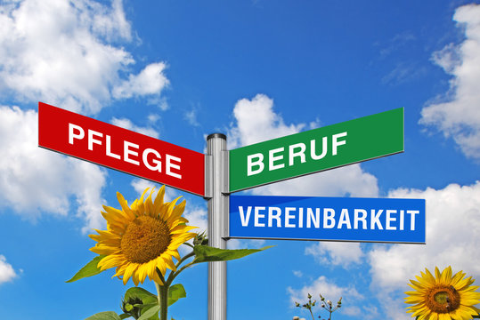 Wegweisertafel Pflege-Beruf-Vereinbarkeit