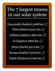 solar system moons