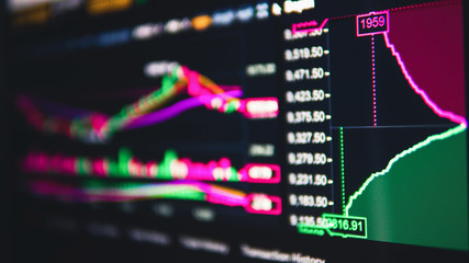 Crypto Price Diagrama changing every time