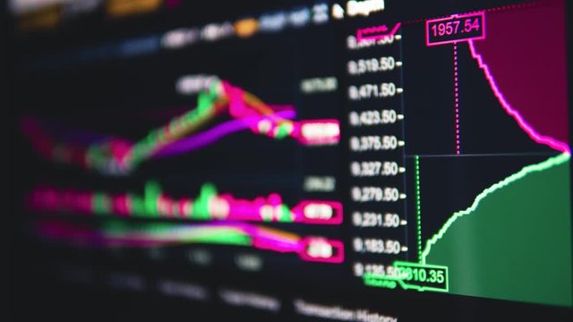 Crypto Price Diagrama changing every time