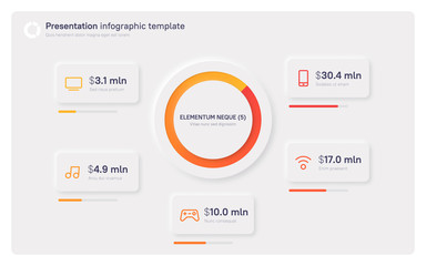 Presentation infographic template in a modern clean style. Five options
