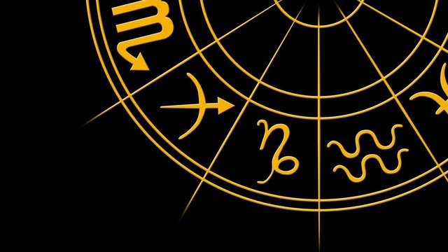 zodiac wheel with zodiac signs background, future wheel