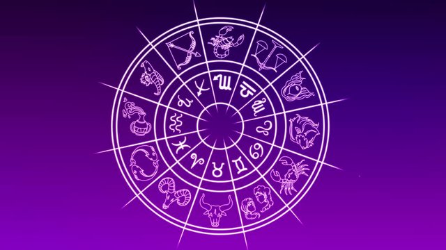 zodiac wheel with zodiac signs background, future wheel