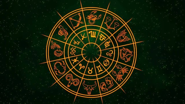zodiac wheel with zodiac signs background, future wheel