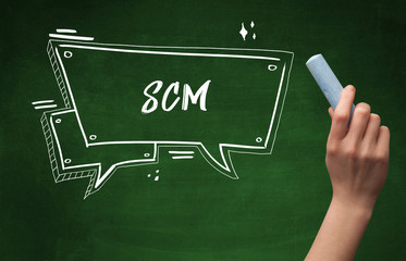 Hand drawing SCM abbreviation with white chalk on blackboard