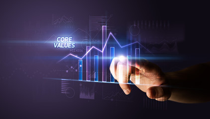 Hand touching CORE VALUES button, business concept