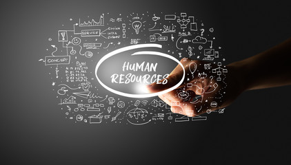 Hand touching HUMAN RESOURCES inscription, hand drawn icons around, business plan concept