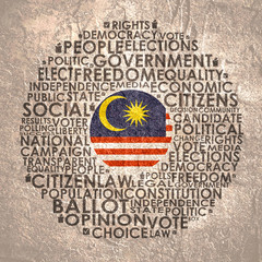 Words cloud relative for voting. Circle frame. Flag of the Malaysia