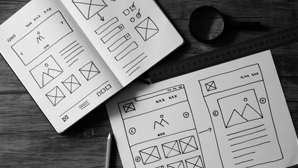 Website Design Wireframe Examples Of Web And Mobile Wireframe Sketches Printable
