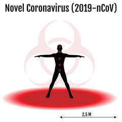 Novel coronavirus 2019-nCoV infographic template