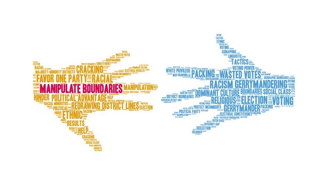 Manipulate Boundaries Animated Word Cloud on a white background .