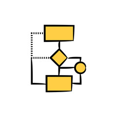 algorithm diagram yellow hand drawn theme