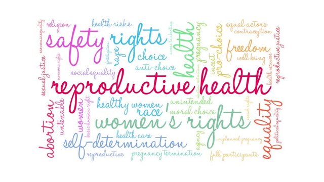 Reproductive Health animated Word Cloud on a white background. 