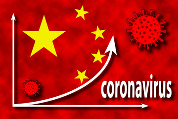 Chinese virus coronavirus ncov graph of infection growth against the background of the Chinese flag of the virus and the inscription