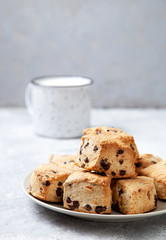 Chocolate Chip Scones