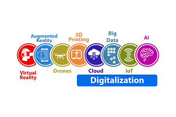 Digital transformation concept - 3d rendering