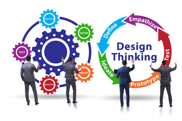 Design thinking concept in software development