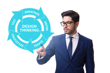 Design thinking concept in software development
