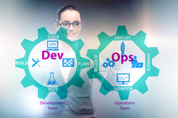 DevOps software development IT concept