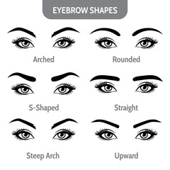 Eyebrow shapes with eyes. Various types of eyebrows. Trimming. Vector illustration with different thickness of brows. Set with captions.
