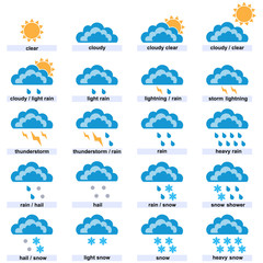 Obraz premium Symbols of the sun, clouds, rain, thunderstorm, hail and snow. Infographic elements for weather forecast, icon set. Vector illustration.