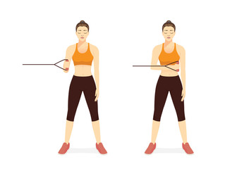 Woman doing External Cable Shoulder Rotation posture for exercise in 2 step. Illustration about workout with gym equipment to maintain a strong and stable shoulder joint.