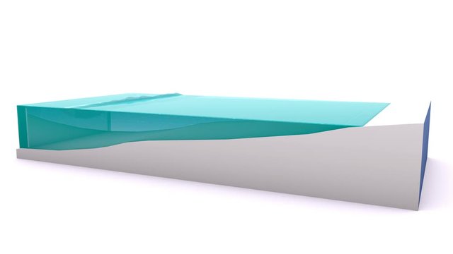 The Anatomy of a Wave