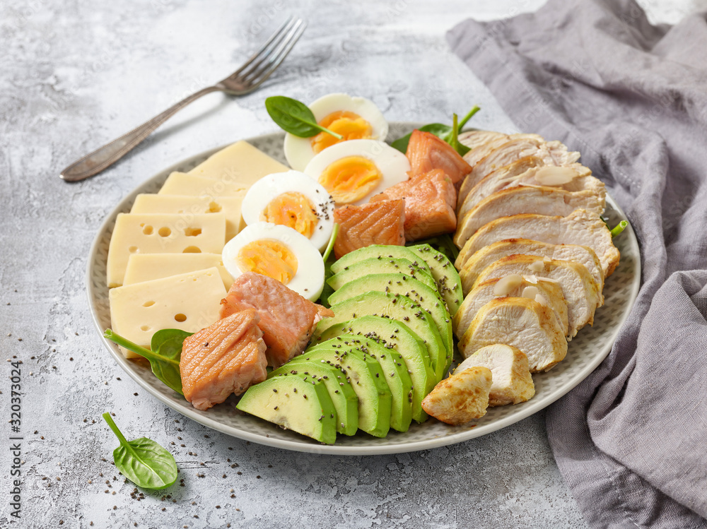 Wall mural plate of Keto diet food ingredients