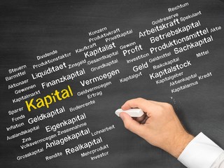 Kapital