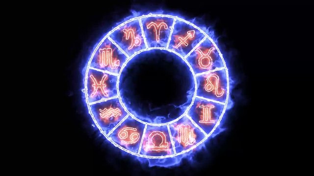 Zodiac circle flame blink circle both appear and disappear and all 12 zodiac sign and name