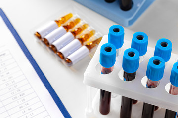 Blood test tube for analysis. 2019-nCoV virus infection originating in Wuhan, China
