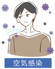 空気感染　イラスト