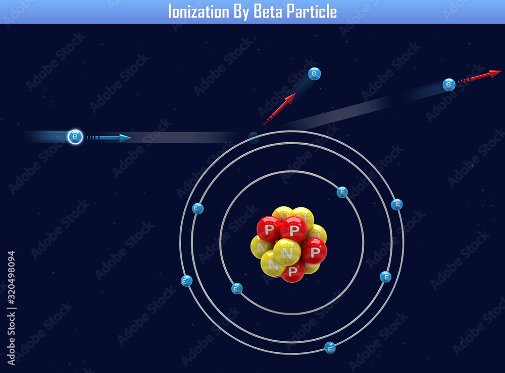 Wall mural Ionization By Beta Particle (3d illustration) - Wall murals