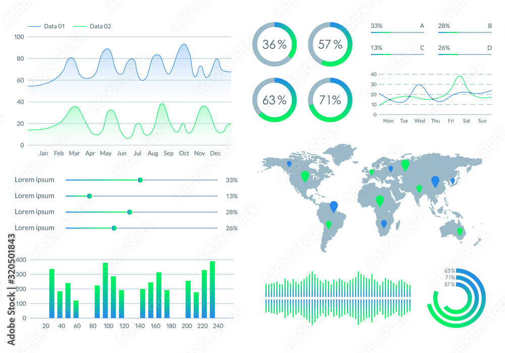 Poster infographic dashboard template with graphs, charts and diagrams. ui design graphic elements. vector 