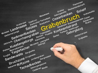 Grabenbruch