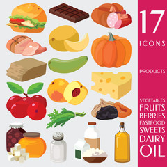 Fruits, vegetables, fats, meat, cereals, dairy products