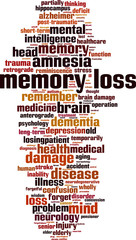 Obraz premium Memory loss word cloud